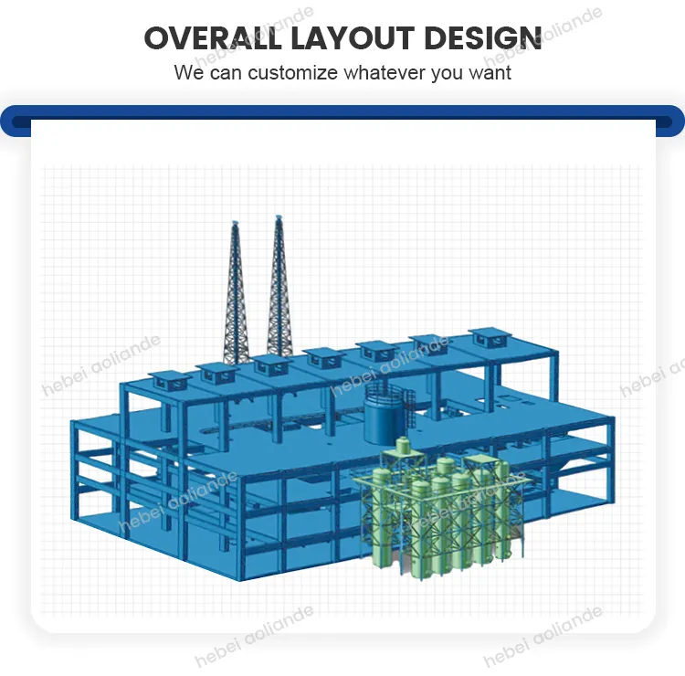 potassium sulfate production